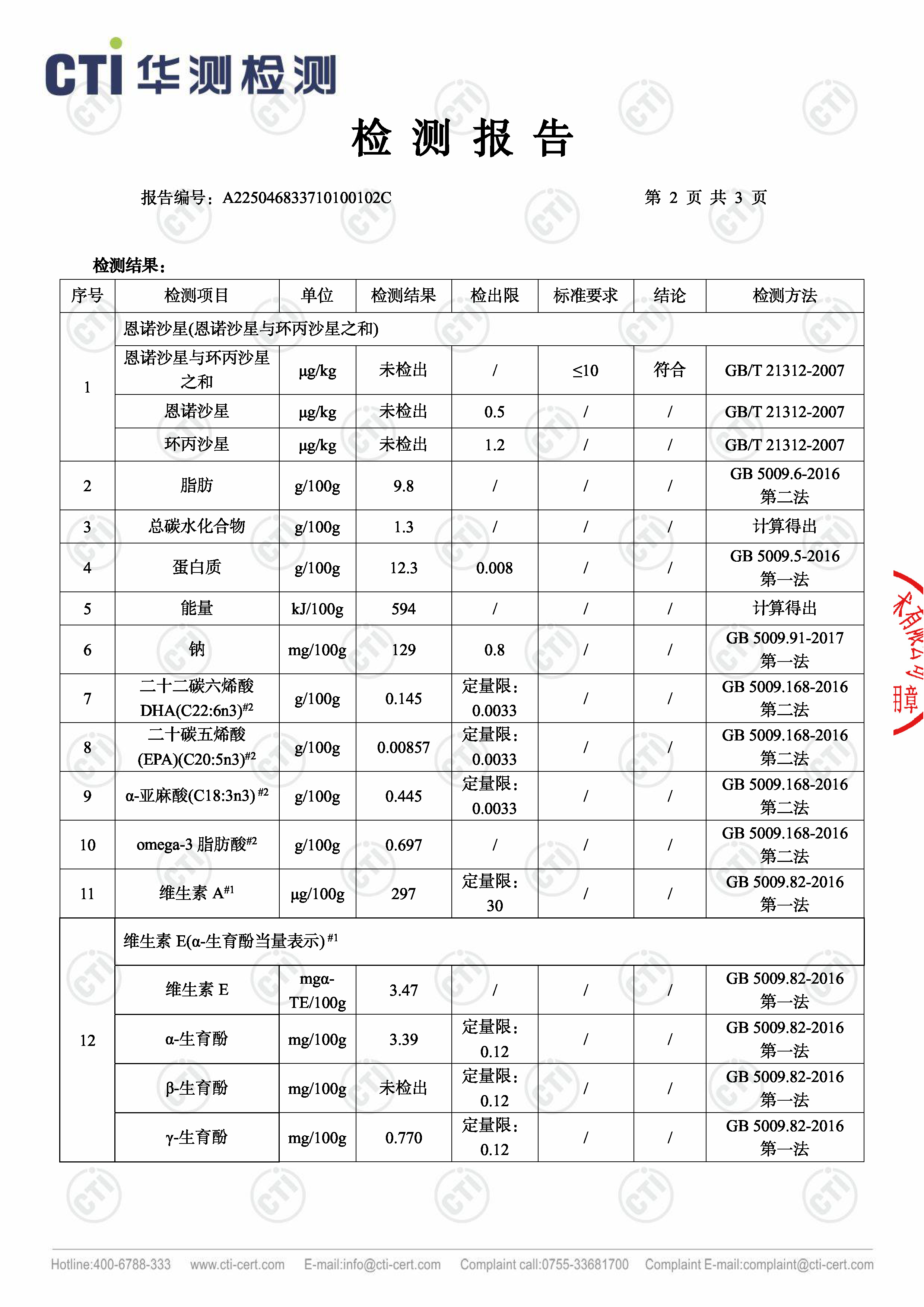A225046833710100102C_母鸡萝丝亚麻籽鸡蛋_页面_3