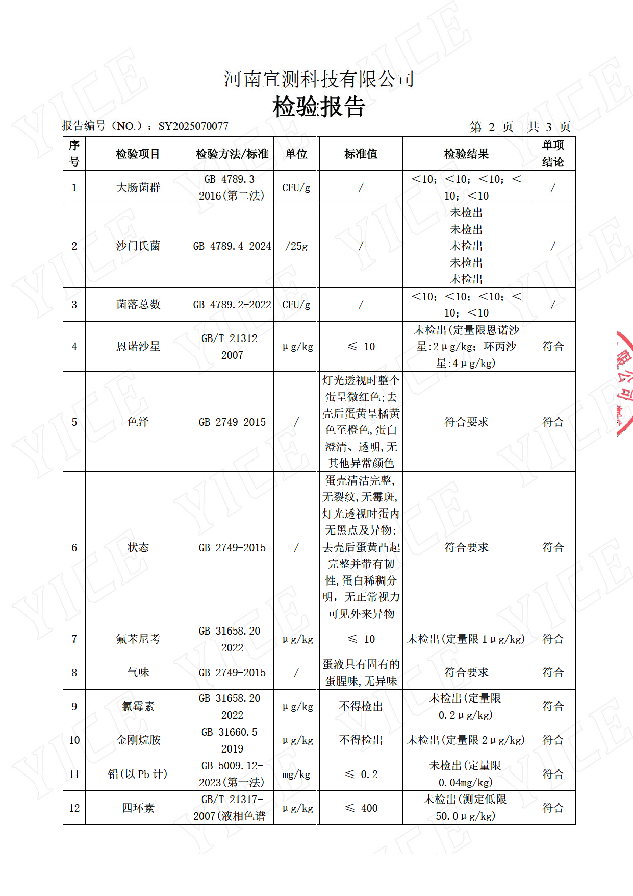 SY2025070077_母鸡萝丝可生食高山谷物蛋_页面_4